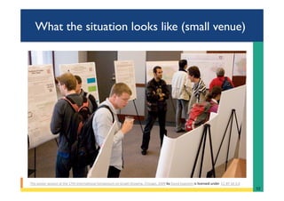 What the situation looks like (small venue)
52	
The	poster	session	at	the	17th	Interna@onal	Symposium	on	Graph	Drawing,	Chicago,	2009	by	David	Eppstein	is	licensed	under		CC	BY	SA	3.0	
 