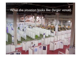 What the situation looks like (larger venue)
53	
The	hall	of	posters	by	Catherine	is	licensed	under		CC	BY	2.0	
 