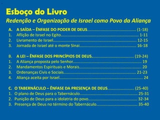 "



    Esboço do Livro
    Redenção e Organização de Israel como Povo da Aliança
    A.    A SAÍDA – ÊNFASE DO PODER DE DEUS............................................ (1-18)
    1.    Aflição de Israel no Egito...................................................................... 1-11
    2.    Livramento de Israel........................................................................... 12-15
    3.    Jornada de Israel até o monte Sinai................................................... 16-18

    B.    A LEI – ÊNFASE DOS PRINCÍPIOS DE DEUS...................................... (19-24)
    1.    A Aliança proposta pelo Senhor.............................................................. 19
    2.    Mandamentos Espirituais e Morais........................................................ 20
    3.    Ordenanças Civis e Sociais................................................................. 21-23
    4.    Aliança aceita por Israel........................................................................... 24

    C.   O TABERNÁCULO – ÊNFASE DA PRESENÇA DE DEUS........................ (25-40)
    1.   O plano de Deus para o Tabernáculo.................................................... 25-31
    2.   Punição de Deus para a idolatria do povo............................................ 32-34
    3.   Presença de Deus no término do Tabernáculo..................................... 35-40
 
