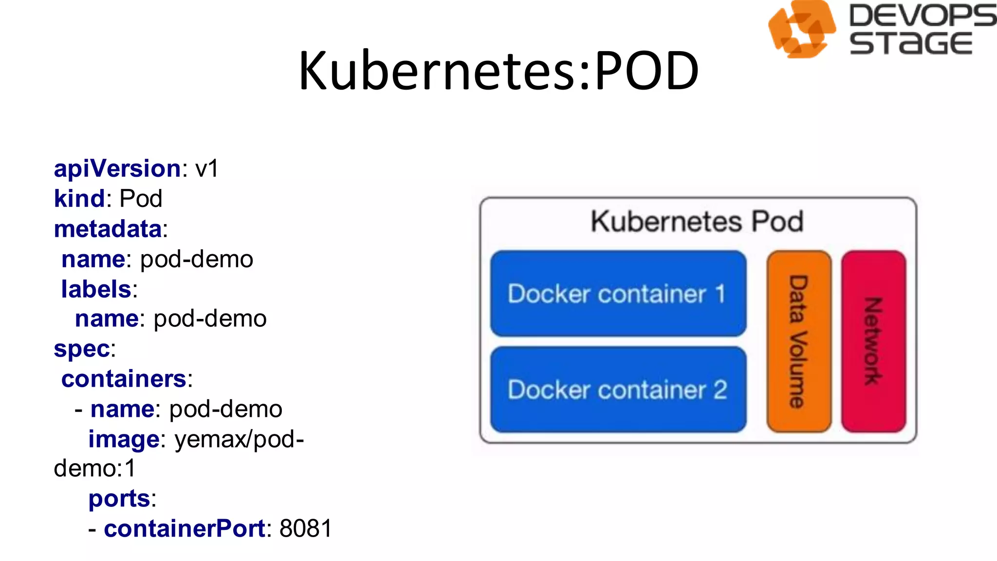 Kubernetes:POD
apiVersion: v1
kind: Pod
metadata:
name: pod-demo
labels:
name: pod-demo
spec:
containers:
- name: pod-demo
image: yemax/pod-
demo:1
ports:
- containerPort: 8081
 