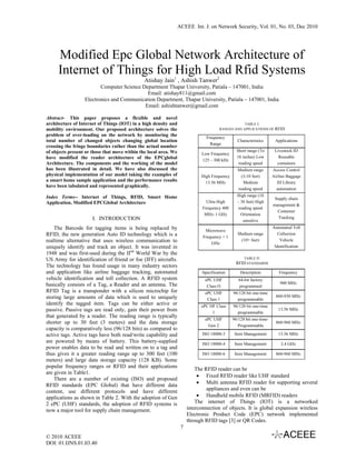 ACEEE Int. J. on Network Security, Vol. 01, No. 03, Dec 2010




     Modified Epc Global Network Architecture of
     Internet of Things for High Load Rfid Systems
                                               Atishay Jain1 , Ashish Tanwer2
                         Computer Science Department Thapar University, Patiala – 147001, India
                                            Email: atishay811@gmail.com
                  Electronics and Communication Department, Thapar University, Patiala – 147001, India
                                           Email: ashishtanwer@gmail.com

Abstract- This paper proposes a flexible and novel
architecture of Internet of Things (IOT) in a high density and                                     TABLE I:
mobility environment. Our proposed architecture solves the                             RANGES AND APPLICATIONS OF RFID
problem of over-loading on the network by monitoring the
                                                                                Frequency
total number of changed objects changing global location                                        Characteristics       Applications
                                                                                  Range
crossing the fringe boundaries rather than the actual number
of objects present or those that move within the local area. We                                 Short range (To       Livestock ID
                                                                             Low Frequency
have modified the reader architecture of the EPCglobal                                          18 inches) Low          Reusable
                                                                             125 – 300 kHz
Architecture. The components and the working of the model                                        reading speed         containers
has been illustrated in detail. We have also discussed the                                      Medium range         Access Control
physical implementation of our model taking the examples of                  High Frequency       (3-10 feet)        Airline Baggage
a smart home sample application and the performance results                    13.56 MHz           Medium              ID Library
have been tabulated and represented graphically.
                                                                                                reading speed          automation
Index Terms-- Internet of Things, RFID, Smart Home                                              High range (10
                                                                                                                      Supply chain
Application, Modified EPCGlobal Architecture                                    Ultra High      – 30 feet) High
                                                                                                                     management &
                                                                              Frequency 400      reading speed
                                                                                                                       Container
                                                                               MHz–1 GHz          Orientation
                      I. INTRODUCTION                                                                                   Tracking
                                                                                                    sensitive
    The Barcode for tagging items is being replaced by                                                               Automated Toll
                                                                               Microwave
RFID, the new generation Auto ID technology which is a                                          Medium range            Collection
                                                                              Frequency > 1
realtime alternative that uses wireless communication to                                         (10+ feet)              Vehicle
                                                                                  GHz
uniquely identify and track an object. It was invented in                                                             Identification
1948 and was first-used during the IInd World War by the
US Army for identification of friend or foe (IFF) aircrafts.                                      TABLE II:
                                                                                               RFID STANDARDS
The technology has found usage in many industry sectors
and application like airline baggage tracking, automated                      Specification       Description           Frequency
vehicle identification and toll collection. A RFID system                      ePC UHF           64-bit factory
basically consists of a Tag, a Reader and an antenna. The                                                                900 MHz
                                                                                Class O          programmed
RFID Tag is a transponder with a silicon microchip for                         ePC UHF        96/128 bit one-time
storing large amounts of data which is used to uniquely                                                                860-930 MHz
                                                                                Class 1         programmable
identify the tagged item. Tags can be either active or                       ePC HF Class     96/128 bit one-time
passive. Passive tags are read only, gain their power from                        1             programmable
                                                                                                                        13.56 MHz
that generated by a reader. The reading range is typically
                                                                               ePC UHF        96/128 bit one-time-
shorter up to 30 feet (3 meters) and the data storage                                                                  860-960 MHz
                                                                                 Gen 2           Programmable
capacity is comparatively less (96/128 bits) as compared to
active tags. Active tags have both read/write capability and                  ISO 18000-3      Item Management          13.56 MHz
are powered by means of battery. This battery-supplied                        ISO 18000-4      Item Management           2.4 GHz
power enables data to be read and written on to a tag and
thus gives it a greater reading range up to 300 feet (100                     ISO 18000-6      Item Management         860-960 MHz
meters) and large data storage capacity (128 KB). Some
popular frequency ranges or RFID and their applications
                                                                           The RFID reader can be
are given in Table1.
                                                                            • Fixed RFID reader like UHF standard
    There are a number of existing (ISO) and proposed
                                                                            • Multi antenna RFID reader for supporting several
RFID standards (EPC Global) that have different data
content, use different protocols and have different                             appliances and even can be
applications as shown in Table 2. With the adoption of Gen                  • Handheld mobile RFID (MRFID) readers
2 ePC (UHF) standards, the adoption of RFID systems is                     The internet of Things (IOT) is a networked
now a major tool for supply chain management.                          interconnection of objects. It is global expansion wireless
                                                                       Electronic Product Code (EPC) network implemented
                                                                       through RFID tags [3] or QR Codes.
                                                                   7
© 2010 ACEEE
DOI: 01.IJNS.01.03.40
 