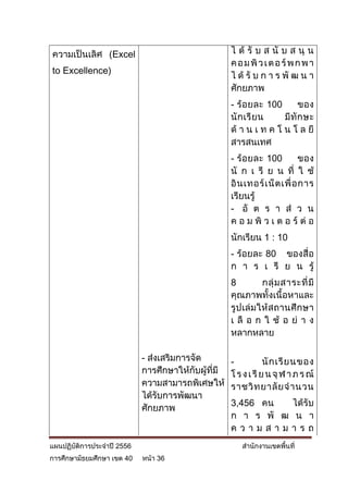 ความเป็นเลิศ (Excel                                  ไ ด้ รั บ ส นั บ ส นุ น
                                                     ค อ ม พิ ว เ ต อ ร์ พ ก พ า
to Excellence)
                                                     ไ ด้ รั บ ก า ร พั ฒ น า
                                                     ศักยภาพ
                                                     - ร้ อ ยละ 100       ของ
                                                     นั ก เรี ย น   มี ทั ก ษะ
                                                     ด้ า น เ ท ค โ น โ ล ยี
                                                     สารสนเทศ
                                                     - ร้ อ ยละ 100           ของ
                                                     นั ก เ รี ย น ที่ ใ ช้
                                                     อิ น เทอร์ เ น็ ต เพื่ อ การ
                                                     เรียนรู้
                                                     - อั ต ร า ส่ ว น
                                                     ค อ ม พิ ว เ ต อ ร์ ต่ อ
                                                     นักเรียน 1 : 10
                                                     - ร้อยละ 80 ของสื่อ
                                                     ก า ร เ รี ย น รู้
                                                     8           กลุ่ ม สาระที่ มี
                                                     คุณภาพทั้งเนื้อหาและ
                                                     รู ป เล่ ม ให้ ส ถานศึ ก ษา
                                                     เ ลื อ ก ใ ช้ อ ย่ า ง
                                                     หลากหลาย

                            - ส่งเสริมการจัด         -           นั ก เรี ย นของ
                            การศึกษาให้กับผู้ที่มี   โ ร ง เ รี ย น จุ ฬ า ภ ร ณ์
                            ความสามารถพิเศษให้       ราชวิ ท ยาลั ย จ านวน
                            ได้รับการพัฒนา
                                                     3,456 คน   ได้รับ
                            ศักยภาพ
                                                     ก า ร พั ฒ น า
                                                     ความสามารถ
แผนปฏิบัติการประจาปี 2556                               สานักงานเขตพื้นที่
การศึกษามัธยมศึกษา เขต 40   หน้า 36
 