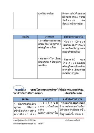 และสิ่งแวดล้อม                กิจกรรมส่ง เสริมความ
                                                             มี จิ ต สาธารณะ ความ
                                                             รั บ ผิ ด ช อ บ   ต่ อ
                                                             สังคมและสิ่งแวดล้อม




         จุดเน้น                         มาตรการ               ตัวชี้วัดความสาเร็จ
                               - ส่งเสริมการดารงตน - ร้ อ ย ล ะ 100 ข อ ง
                               ตามหลั ก ปรั ช ญาของ โรงเรียนจัดการศึกษา
                               เศรษฐกิจพอเพียง      ตามหลั ก ปรั ช ญาของ
                                                    เศรษฐกิจพอเพียง

                               - ขยายผลโ ร งเรี ยน - ร้ อ ยละ 80              ของ
                               ต้ น แ บ บ เ ศ ร ษ ฐ กิ จ โ ร ง เ รี ย น ต้ น แ บ บ
                               พอเพียง                   เศรษฐกิจพอเพียงผ่าน
                                                         ก า ร ป ร ะ เ มิ น ต า ม
                                                         เกณฑ์มาตรฐาน




 กลยุทธ์ที่ 3 ขยายโอกาสทางการศึกษาให้ทั่วถึง ครอบคลุมผูเรียน
                                                       ้
ให้ได้รบโอกาสในการพัฒนา
       ั                                  เต็มตามศักยภาพ

         จุดเน้น                     มาตรการ                 ตัวชีวดความสาเร็จ
                                                                  ้ ั
1. ประชากรวัยเรียน             - เ ร่ ง รั ด ใ ห้         - ร้ อยละของผู้ เ รี ยนต่ อ
ทุ ก คน           มี โ อกาส    ประชากรวั ย เรี ย น        จานวนประชากรวัยเรียน
เ ข้ า ถึ ง บ ริ ก า ร ท า ง   ทุกคน                      ไ ด้ รั บ ก า ร ศึ ก ษ า ขั้ น
ก า ร ศึ ก ษ า ด้ ว ย          ได้ รั บ การศึ ก ษาขั้ น   พื้นฐานเพิ่มขึ้นร้อยละ 2

แผนปฏิบัติการประจาปี 2556                                       สานักงานเขตพื้นที่
การศึกษามัธยมศึกษา เขต 40      หน้า 41
 