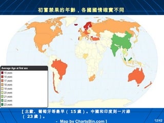 初嘗禁果的年齡，各國國情確實不同

[ 北歐、葡萄牙等最早（ 15 歲）。中國和印度則一片綠
（ 23 歲）。
－ Map by ChartsBin.com ]

12/42

 