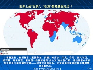 世界上的“左派”、“右派”都是哪些地方？

［車輛通行，紅區靠右，藍區靠左。 英國、東南非、印度、印尼、澳大利亞、
紐西蘭、馬來西亞、東南亞一些國家等是 “非主流”的左側行駛。這些國家中有很
多也都是大英帝國的成員——加拿大是個例外。注意南美洲南端的福克蘭群島
也是藍色的。
15/42
－ Map by ChartsBin.com ］

 