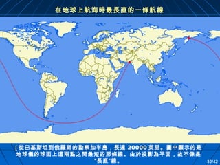 在地球上航海時最長直的一條航線

[ 從巴基斯坦到俄羅斯的勘察加半島，長達 20000 英里。圖中顯示的是
地球儀的球面上這兩點之間最短的那條線。由於投影為平面，故不像是
“長直”線。

30/42

 