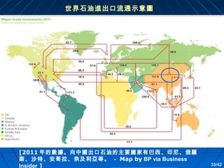 世界石油進出口流通示意圖

[2011 年的數據。向中國出口石油的主要國家有巴西、印尼、俄羅
斯、沙特、安哥拉、奈及利亞等。 － Map by BP via Business
Insider ]

35/42

 