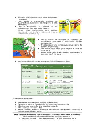 ANDAV - ASSOCIAÇÃO NACIONAL DOS DISTRIBUIDORES DE INSUMOS AGRÍCOLAS E VETERINÁRIOS
R.Francisco Otaviano, 893 - Jardim Chapadão CEP 13070-056 - Campinas - S.P
Tel / Fax: (0xx19) 3203-9884 Portal: www.andav.com.br E - mail: andav@andav.com.br
• Mantenha os equipamentos aplicadores sempre bem
conservados;
• Faça revisão e manutenção periódica nos
pulverizadores, substituindo as mangueiras e bicos
danificados;
• Lave o equipamento e verifique o seu
funcionamento após cada dia de trabalho;
• Jamais utilize equipamentos com defeitos,
vazamentos ou em condições inadequadas de uso e,
se necessário, substitua-os;
• Leia o manual de instruções do fabricante do
equipamento pulverizador e saiba como calibrá-lo
corretamente;
• Pressão excessiva na bomba causa deriva e perda da
calda de pulverização;
• Use sempre água limpa para preparar a calda de
pulverização;
• Jamais misture em tanque produtos incompatíveis e
observe a legislação local;
• Verifique a velocidade do vento na tabela abaixo, para evitar a deriva.
Velocidade do ar
aproximadamente na
altura do bico
Descrição Sinais visíveis Pulverização
Menos que 2 km/h Calmo
Fumaça sobe
verticalmente
Pulverização não
recomendável
2,0 - 3,2 km/h
Quase
calmo
A fumaça é inclinada
Pulverização não
recomendável
3,2 - 6,5 km/h Brisa leve
As folhas oscilam.
Sente-se o vento na
face.
Ideal para
pulverização
6,5 - 9,6 km/h Vento leve
Folhas e ramos finos
em constante
movimento.
Evitar
pulverização de
herbicidas
9,6 - 14,5 km/h
Vento
moderado
Movimento de galhos.
Poeira e pedaços de
papel são levantados.
Impróprio para
pulverização
Outras regras importantes:
• Sempre use EPI para aplicar produtos fitossanitários;
• Evite aplicar produtos fitossanitários nas horas mais quentes do dia;
• Não coma, não beba e não fume durante a aplicação;
• Não desentupa bicos com a boca;
• Após a aplicação, mantenha as pessoas afastadas das áreas tratadas, observando o
período de reentrada na lavoura.
 