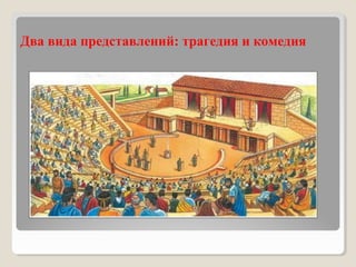 Два вида представлений: трагедия и комедия
 