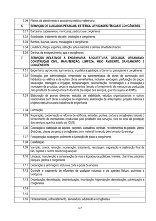 167
5.09 Planos de atendimento e assistência médico-veterinária
6 SERVIÇOS DE CUIDADOS PESSOAIS, ESTÉTICA, ATIVIDADES FÍSICAS E CONGÊNERES
6.01 Barbearia, cabeleireiros, manicuros, pedicuros e congêneres
6.02 Esteticistas, tratamento de pele, depilação e congêneres
6.03 Banhos, duchas, sauna, massagens e congêneres
6.04 Ginástica, dança, esportes, natação, artes marciais e demais atividades físicas
6.05 Centros de emagrecimento, spa e congêneres
7 SERVIÇOS RELATIVOS A ENGENHARIA, ARQUITETURA, GEOLOGIA, URBANISMO,
CONSTRUÇÃO CIVIL, MANUTENÇÃO, LIMPEZA, MEIO AMBIENTE, SANEAMENTO E
CONGÊNERES
7.01 Engenharia, agronomia, agrimensura, arquitetura, geologia, urbanismo, paisagismo e congêneres
7.02 Execução, por administração, empreitada ou subempreitada, de obras de construção civil,
hidráulica ou elétrica e de outras obras semelhantes, inclusive sondagem, perfuração de poços,
escavação, drenagem e irrigação, terraplanagem, pavimentação, concretagem e a instalação e
montagem de produtos, peças e equipamentos (exceto o fornecimento de mercadorias produzidas
pelo prestador de serviços fora do local da prestação dos serviços, que fica sujeito ao ICMS)
7.03 Elaboração de planos diretores, estudos de viabilidade, estudos organizacionais e outros,
relacionados com obras e serviços de engenharia; elaboração de anteprojetos, projetos básicos e
projetos executivos para trabalhos de engenharia
7.04 Demolição
7.05 Reparação, conservação e reforma de edifícios, estradas, pontes, portos e congêneres (exceto o
fornecimento de mercadorias produzidas pelo prestador dos serviços, fora do local da prestação
dos serviços, que fica sujeito ao ICMS)
7.06 Colocação e instalação de tapetes, carpetes, assoalhos, cortinas, revestimentos de parede, vidros,
divisórias, placas de gesso e congêneres, com material fornecido pelo tomador do serviço
7.07 Recuperação, raspagem, polimento e lustração de pisos e congêneres
7.08 Calafetação
7.09 Varrição, coleta, remoção, incineração, tratamento, reciclagem, separação e destinação final de
lixo, rejeitos e outros resíduos quaisquer
7.10 Limpeza, manutenção e conservação de vias e logradouros públicos, imóveis, chaminés, piscinas,
parques, jardins e congêneres
7.11 Decoração e jardinagem, inclusive corte e poda de árvores
7.12 Controle e tratamento de efluentes de qualquer natureza e de agentes físicos, químicos e
biológicos
7.13 Dedetização, desinfecção, desinsetização, imunização, higienização, desratização, pulverização e
congêneres
7.14 .............................................................................................................................
7.15 .............................................................................................................................
7.16 Florestamento, reflorestamento, semeadura, adubação e congêneres
 