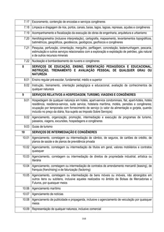 168
7.17 Escoramento, contenção de encostas e serviços congêneres
7.18 Limpeza e dragagem de rios, portos, canais, baías, lagos, lagoas, represas, açudes e congêneres
7.19 Acompanhamento e fiscalização da execução de obras de engenharia, arquitetura e urbanismo
7.20 Aerofotogrametria (inclusive interpretação), cartografia, mapeamento, levantamentos topográficos,
batimétricos, geográficos, geodésicos, geológicos, geofísicos e congêneres
7.21 Pesquisa, perfuração, cimentação, mergulho, perfilagem, concretação, testemunhagem, pescaria,
estimulação e outros serviços relacionados com a exploração e explotação de petróleo, gás natural
e de outros recursos minerais
7.22 Nucleação e bombardeamento de nuvens e congêneres
8 SERVIÇOS DE EDUCAÇÃO, ENSINO, ORIENTAÇÃO PEDAGÓGICA E EDUCACIONAL,
INSTRUÇÃO, TREINAMENTO E AVALIAÇÃO PESSOAL DE QUALQUER GRAU OU
NATUREZA
8.01 Ensino regular pré-escolar, fundamental, médio e superior
8.02 Instrução, treinamento, orientação pedagógica e educacional, avaliação de conhecimentos de
qualquer natureza
9 SERVIÇOS RELATIVOS A HOSPEDAGEM, TURISMO, VIAGENS E CONGÊNERES
9.01 Hospedagem de qualquer natureza em hotéis, apart-service condominiais, flat, apart-hotéis, hotéis
residência, residence-service, suite service, hotelaria marítima, motéis, pensões e congêneres;
ocupação por temporada com fornecimento de serviço (o valor da alimentação e gorjeta, quando
incluído no preço da diária, fica sujeito ao Imposto Sobre Serviços)
9.02 Agenciamento, organização, promoção, intermediação e execução de programas de turismo,
passeios, viagens, excursões, hospedagens e congêneres
9.03 Guias de turismo
10 SERVIÇOS DE INTERMEDIAÇÃO E CONGÊNERES
10.01 Agenciamento, corretagem ou intermediação de câmbio, de seguros, de cartões de crédito, de
planos de saúde e de planos de previdência privada
10.02 Agenciamento, corretagem ou intermediação de títulos em geral, valores mobiliários e contratos
quaisquer
10.03 Agenciamento, corretagem ou intermediação de direitos de propriedade industrial, artística ou
literária
10.04 Agenciamento, corretagem ou intermediação de contratos de arrendamento mercantil (leasing), de
franquia (franchising) e de faturização (factoring)
10.05 Agenciamento, corretagem ou intermediação de bens móveis ou imóveis, não abrangidos em
outros itens ou subitens, inclusive aqueles realizados no âmbito de Bolsas de Mercadorias e
Futuros, por quaisquer meios
10.06 Agenciamento marítimo
10.07 Agenciamento de notícias
10.08 Agenciamento de publicidade e propaganda, inclusive o agenciamento de veiculação por quaisquer
meios
10.09 Representação de qualquer natureza, inclusive comercial
 