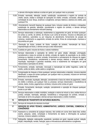 171
e demais informações relativas a contas em geral, por qualquer meio ou processo
15.08 Emissão, reemissão, alteração, cessão, substituição, cancelamento e registro de contrato de
crédito; estudo, análise e avaliação de operações de crédito; emissão, concessão, alteração ou
contratação de aval, fiança, anuência e congêneres; serviços relativos a abertura de crédito, para
quaisquer fins
15.09 Arrendamento mercantil (leasing) de quaisquer bens, inclusive cessão de direitos e obrigações,
substituição de garantia, alteração, cancelamento e registro de contrato, e demais serviços
relacionados ao arrendamento mercantil (leasing)
15.10 Serviços relacionados a cobranças, recebimentos ou pagamentos em geral, de títulos quaisquer,
de contas ou carnês, de câmbio, de tributos e por conta de terceiros, inclusive os efetuados por
meio eletrônico, automático ou por máquinas de atendimento; fornecimento de posição de
cobrança, recebimento ou pagamento; emissão de carnês, fichas de compensação, impressos e
documentos em geral
15.11 Devolução de títulos, protesto de títulos, sustação de protesto, manutenção de títulos,
reapresentação de títulos, e demais serviços a eles relacionados
15.12 Custódia em geral, inclusive de títulos e valores mobiliários
15.13 Serviços relacionados a operações de câmbio em geral, edição, alteração, prorrogação,
cancelamento e baixa de contrato de câmbio; emissão de registro de exportação ou de crédito;
cobrança ou depósito no exterior; emissão, fornecimento e cancelamento de cheques de viagem;
fornecimento, transferência, cancelamento e demais serviços relativos a carta de crédito de
importação, exportação e garantias recebidas; envio e recebimento de mensagens em geral
relacionadas a operações de câmbio
15.14 Fornecimento, emissão, reemissão, renovação e manutenção de cartão magnético, cartão de
crédito, cartão de débito, cartão salário e congêneres
15.15 Compensação de cheques e títulos quaisquer; serviços relacionados a depósito, inclusive depósito
identificado, a saque de contas quaisquer, por qualquer meio ou processo, inclusive em terminais
eletrônicos e de atendimento
15.16 Emissão, reemissão, liquidação, alteração, cancelamento e baixa de ordens de pagamento, ordens
de crédito e similares, por qualquer meio ou processo; serviços relacionados à transferência de
valores, dados, fundos, pagamentos e similares, inclusive entre contas em geral
15.17 Emissão, fornecimento, devolução, sustação, cancelamento e oposição de cheques quaisquer,
avulso ou por talão
15.18 Serviços relacionados a crédito imobiliário, avaliação e vistoria de imóvel ou obra, análise técnica e
jurídica, emissão, reemissão, alteração, transferência e renegociação de contrato, emissão e
reemissão do termo de quitação e demais serviços relacionados a crédito imobiliário
16 SERVIÇOS DE TRANSPORTE DE NATUREZA MUNICIPAL
16.01 Serviços de transporte de natureza municipal
17 SERVIÇOS DE APOIO TÉCNICO, ADMINISTRATIVO, JURÍDICO, CONTÁBIL, COMERCIAL E
CONGÊNERES
17.01 Assessoria ou consultoria de qualquer natureza, não contida em outros itens desta lista; análise,
exame, pesquisa, coleta, compilação e fornecimento de dados e informações de qualquer
natureza, inclusive cadastro e similares
17.02 Datilografia, digitação, estenografia, expediente, secretaria em geral, resposta audível, redação,
edição, interpretação, revisão, tradução, apoio e infra-estrutura administrativa e congêneres
 