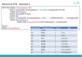 MySQL 8.0 NF : Common Table Expressions (CTE) | PDF