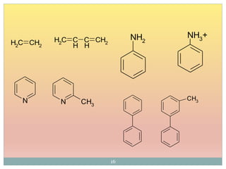 N N CH3
CH2 CH2
CH2
C
H
C
H
CH2
NH2
NH3+
CH3
16
 