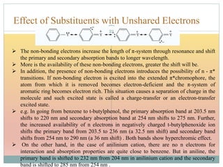  The non-bonding electrons increase the length of π-system through resonance and shift
the primary and secondary absorption bands to longer wavelength.
 More is the availability of these non-bonding electrons, greater the shift will be.
 In addition, the presence of non-bonding electrons introduces the possibility of n - π*
transitions. If non-bonding electron is excited into the extended π*chromophore, the
atom from which it is removed becomes electron-deficient and the π-system of
aromatic ring becomes electron rich. This situation causes a separation of charge in the
molecule and such excited state is called a charge-transfer or an electron-transfer
excited state.
 e.g. In going from benzene to t-butylphenol, the primary absorption band at 203.5 nm
shifts to 220 nm and secondary absorption band at 254 nm shifts to 275 nm. Further,
the increased availability of n electrons in negatively charged t-butylphenoxide ion
shifts the primary band from 203.5 to 236 nm (a 32.5 nm shift) and secondary band
shifts from 254 nm to 290 nm (a 36 nm shift) . Both bands show hyperchromic effect.
 On the other hand, in the case of anilinium cation, there are no n electrons for
interaction and absorption properties are quite close to benzene. But in aniline, the
primary band is shifted to 232 nm from 204 nm in anilinium cation and the secondary
band is shifted to 285 nm from 254 nm .
Effect of Substituents with Unshared Electrons
21
 