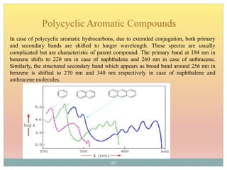 In case of polycyclic aromatic hydrocarbons, due to extended conjugation, both primary
and secondary bands are shifted to longer wavelength. These spectra are usually
complicated but are characteristic of parent compound. The primary band at 184 nm in
benzene shifts to 220 nm in case of naphthalene and 260 nm in case of anthracene.
Similarly, the structured secondary band which appears as broad band around 256 nm in
benzene is shifted to 270 nm and 340 nm respectively in case of naphthalene and
anthracene molecules.
Polycyclic Aromatic Compounds
27
 