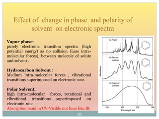 Effect of change in phase and polarity of
solvent on electronic spectra
Vapor phase:
purely electronic transition spectra (high
potential energy) as no collision (Less intra-
molecular forces), between molecule of solute
and solvent .
Hydrocarbon Solvent :
Medium intra-molecular forces , vibrational
transitions superimposed on electronic one.
Polar Solvent:
high intra-molecular forces, rotational and
vibrational transitions superimposed on
electronic one
Absorption band in UV-Visible not lines like IR
33
 
