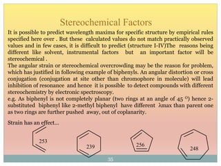 Stereochemical Factors
It is possible to predict wavelength maxima for specific structure by empirical rules
specified here over . But these calculated values do not match practically observed
values and in few cases, it is difficult to predict (structure I-IV)The reasons being
different like solvent, instrumental factors but an important factor will be
stereochemical .
The angular strain or stereochemical overcrowding may be the reason for problem,
which has justified in following example of biphenyls. An angular distortion or cross
conjugation (conjugation at site other than chromophore in molecule) will lead
inhibition of resonance and hence it is possible to detect compounds with different
stereochemistry by electronic spectroscopy.
e.g. As biphenyl is not completely planar (two rings at an angle of 45 O) hence 2-
substituted biphenyl like 2-methyl biphenyl have different λmax than parent one
as two rings are further pushed away, out of coplanarity.
Strain has an effect…
253
239 256
248
35
 