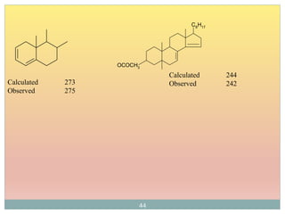 Calculated 273
Observed 275
C8
H17
OCOCH3
Calculated 244
Observed 242
44
 