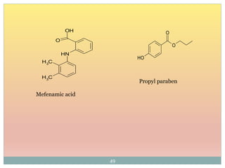 NH
CH3
CH3
O
OH
O
O
OH
Mefenamic acid
Propyl paraben
49
 