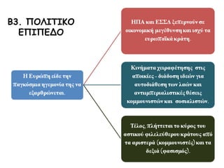 ▲ Εργάτριες σε εργοστάσιο που φτιάχνει κονσέρβες στις ΗΠΑ (1930). Στο Μεσοπόλεμο
όλο και πιο πολλές γυναίκες δουλεύουν, έχουν δικά τους χρήματα και ζητούν να έχουν
τις ίδιες ευκαιρίες στη δουλειά με τους άντρες, να συμμετέχουν στα κοινά και να έχουν
περισσότερες δραστηριότητες.
 