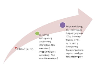 Τα πρώτα μεταπολεμικά χρόνια αμοιβαία καχυποψία κι
ανταγωνισμός ΓΑΛΛΙΑΣ – ΓΕΡΜΑΝΙΑΣ.
Ο γαλλογερμανικός ανταγωνισμός υποχωρεί με τη συνθήκη
του Λοκάρνο (1925) - Συνεννόηση Μπριάν – Στρέζεμαν.
Η διεθνής ειρήνη φαίνεται να ενισχύεται και με το
σύμφωνο Κέλογκ – Μπριαν: ΗΠΑ – ΓΑΛΛΙΑ (1928).
 
