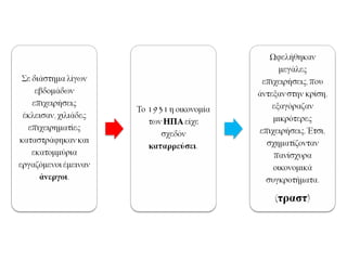  ΚΡΑΧ (1929) «Μαύρη Πέμπτη» Νέα Υόρκη
Το φθινόπωρο του 1929,
ωστόσο, μεγάλοι
επενδυτές,  θέλοντας να
εισπράξουν μέρος από τα κέρδη
τους, άρχισαν να πουλούν
μετοχές.
Γρήγορα επικράτησε
πανικός, κυρίως ανάμεσα
στους μικροεπενδυτές, που
έσπευσαν να πουλήσουν τις
μετοχές τους.
Αποτέλεσμα ήταν γενική
κατάρρευση τιμών στο
χρηματιστήριο που ξεκίνησε
στις 24 Οκτωβρίου του 1929,
τη «Μαύρη Πέμπτη».
Το φαινόμενο ονομάστηκε κραχ
και ήταν η αρχή μιας
οικονομικής κρίσης που
εξαπλώθηκε ραγδαία σχεδόν σε
ολόκληρο τον κόσμο.
 