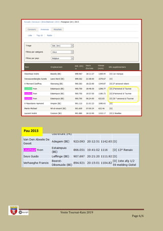 Vente Tournai-Kain 2019
Page 6/6
Pau 2013
 