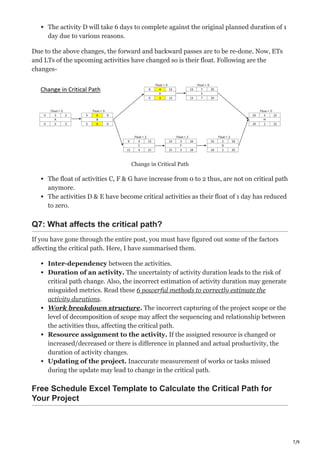 Critical Path Explained With 7 Q&As and a Free Excel Template | PDF