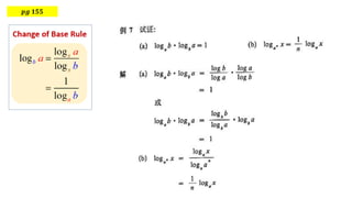 SUEC 高中 Adv Maths (Change of Base Rule).pptx