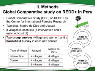 • Global Comparative Study (GCS) on REDD+ by
the Center for International Forestry Research
• Two sites: Madre de Dios and...