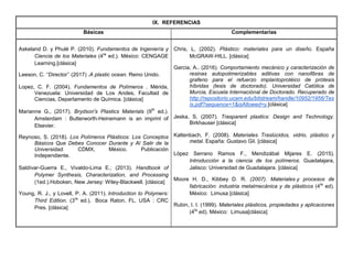 IX. REFERENCIAS
Básicas Complementarias
Askeland D. y Phulé P. (2010). Fundamentos de Ingeniería y
Ciencia de los Materiales (4ta
ed.). México: CENGAGE
Learning.[clásica]
Leeson, C. ‘’Director’’ (2017) .A plastic ocean. Reino Unido.
Lopez, C. F. (2004). Fundamentos de Polímeros . Mérida,
Venezuela: Universidad de Los Andes, Facultad de
Ciencias, Departamento de Química. [clásica]
Marianne G., (2017). Brydson's Plastics Materials (9th
ed.).
Amsterdam : Butterworth-Heinemann is an imprint of
Elsevier.
Reynoso, S. (2018). Los Polímeros Plásticos: Los Conceptos
Básicos Que Debes Conocer Durante y Al Salir de la
Universidad. CDMX, México. Publicación
Independiente.
Saldívar-Guerra E., Vivaldo-Lima E.; (2013). Handbook of
Polymer Synthesis, Characterization, and Processing
(1ed.).Hoboken, New Jersey: Wiley-Blackwell. [clásica]
Young, R. J., y Lovell, P. A. (2011). Introduction to Polymers:
Third Edition. (3ra
ed.). Boca Raton, FL, USA : CRC
Pres. [clásica]
Chris, L, (2002). Plástico: materiales para un diseño. España
McGRAW-HILL. [clásica]
Garcia, A.. (2016). Comportamiento mecánico y caracterización de
resinas autopolimerizables aditivas con nanofibras de
grafeno para el refuerzo implantoprotéico de prótesis
híbridas (tesis de doctorado). Universidad Católica de
Murcia, Escuela Internaciónal de Doctorado. Recuperado de
http://repositorio.ucam.edu/bitstream/handle/10952/1956/Tes
is.pdf?sequence=1&isAllowed=y [clásica]
Jeska, S. (2007). Trasparent plastics: Design and Technology.
Birkhauser [clásica]
Kaltenbach, F. (2008). Materiales Traslúcidos, vidrio, plástico y
metal. España: Gustavo Gil. [clásica]
López Serrano Ramos F., Mendizábal Mijares E. (2015).
Introducción a la ciencia de los polímeros. Guadalajara,
Jalisco: Universidad de Guadalajara. [clásica]
Moore H. D., Kibbey D. R. (2007). Materiales y procesos de
fabricación: industria metalmecánica y de plásticos (4ta
ed).
México: Limusa [clásica]
Rubin, I. I. (1999). Materiales plásticos, propiedades y aplicaciones
(4ta
ed). México: Limusa[clásica]
 