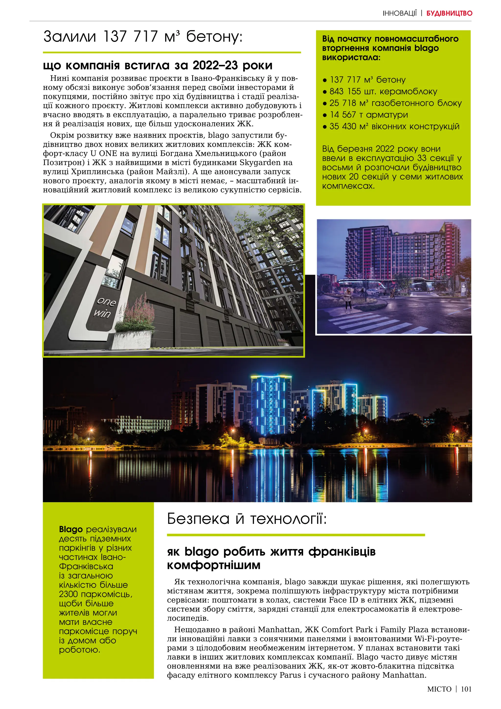 МІСТО | 101
Залили 137 717 м3 бетону:
що компанія встигла за 2022–23 роки
Нині компанія розвиває проєкти в Івано-Франківську й у пов-
ному обсязі виконує зобов’язання перед своїми інвесторами й
покупцями, постійно звітує про хід будівництва і стадії реаліза-
ції кожного проєкту. Житлові комплекси активно добудовують і
вчасно вводять в експлуатацію, а паралельно триває розроблен-
ня й реалізація нових, ще більш удосконалених ЖК.
Окрім розвитку вже наявних проєктів, blago запустили бу-
дівництво двох нових великих житлових комплексів: ЖК ком-
форт-класу U ONE на вулиці Богдана Хмельницького (район
Позитрон) і ЖК з найвищими в місті будинками Skygarden на
вулиці Хриплинська (район Майзлі). А ще анонсували запуск
нового проєкту, аналогів якому в місті немає, – масштабний ін-
новаційний житловий комплекс із великою сукупністю сервісів.
Від початку повномасштабного
вторгнення компанія blago
використала:
● 137 717 м3 бетону
● 843 155 шт. керамоблоку
● 25 718 м3 газобетонного блоку
● 14 567 т арматури
● 35 430 м2 віконних конструкцій
Від березня 2022 року вони
ввели в експлуатацію 33 секції у
восьми й розпочали будівництво
нових 20 секцій у семи житлових
комплексах.
Безпека й технології:
як blago робить життя франківців
комфортнішим
Як технологічна компанія, blago завжди шукає рішення, які полегшують
містянам життя, зокрема поліпшують інфраструктуру міста потрібними
сервісами: поштомати в холах, системи Face ID в елітних ЖК, підземні
системи збору сміття, зарядні станції для електросамокатів й електрове-
лосипедів.
Нещодавно в районі Manhattan, ЖК Comfort Park і Family Plaza встанови-
ли інноваційні лавки з сонячними панелями і вмонтованими Wi-Fi-роуте-
рами з цілодобовим необмеженим інтернетом. У планах встановити такі
лавки в інших житлових комплексах компанії. Blago часто дивує містян
оновленнями на вже реалізованих ЖК, як-от жовто-блакитна підсвітка
фасаду елітного комплексу Parus і сучасного району Manhattan.
Blago реалізували
десять підземних
паркінгів у різних
частинах Івано-
Франківська
із загальною
кількістю більше
2300 паркомісць,
щоби більше
жителів могли
мати власне
паркомісце поруч
із домом або
роботою.
ІННОВАЦІЇ | БУДІВНИЦТВО
 