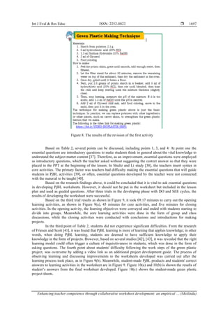 Int J Eval & Res Educ ISSN: 2252-8822 
Enhancing teacher competence through collaborative worksheet development: an empirical … (Meilinda)
1697
Figure 8. The results of the revision of the first activity
Based on Table 2, several points can be discussed, including points 1, 3, and 4. At point one the
essential questions are introductory questions to make students think in general about the vital knowledge to
understand the subject matter content [37]. Therefore, as an improvement, essential questions were employed
as introductory questions, which the teacher asked without suggesting the correct answer so that they were
placed in the PPT at the beginning of the lesson. In Shultz and Li study [38], the teachers insert syntax in
core activities. The primary factor was teachers had difficulty making the essential questions that will guide
students in PjBL activities [39], or often, essential questions developed by the teacher were not connected
with the material to be taught [40].
Based on the research findings above, it could be concluded that it is vital to ask essential questions
in developing PjBL worksheets. However, it should not be put in the worksheet but included in the lesson
plan and used as guided questions. After three trials in the developing phase with DO and SEE cycles, the
results of developing the worksheet were successful.
Based on the third trial results as shown in Figure 9, it took 09.17 minutes to carry out the opening
learning activities, as shown in Figure 9(a), 45 minutes for core activities, and five minutes for closing
activities. In the opening activity, the learning objectives were conveyed and ended with students starting to
divide into groups. Meanwhile, the core learning activities were done in the form of group and class
discussions, while the closing activities were conducted with conclusions and introductions for making
projects.
In the third point of Table 2, students did not experience significant difficulties. From the research
of Friesen and Scott [41], it was found that PjBL learning is more of learning that applies knowledge; in other
words, when doing PjBL learning, students are deemed to have sufficient knowledge to apply their
knowledge in the form of projects. However, based on several studies [42], [43], it was revealed that the right
learning model could often trigger a culture of inquisitiveness in students, which was done in the form of
asking questions. The fourth point about students' difficulty following the work steps of the green plastic
project, was overcome by adding a video link as an additional project development guide. The process of
observing learning and discussing improvements to the worksheets developed was carried out after the
learning process took place, as in Figure 9(b). Meanwhile, student-made PjBL products and students' correct
answers to learning activities in the worksheet are in Figure 9. Figure 10(a) and 10(b) is shown the results of
student’s answers from the final worksheet developed. Figure 10(c) shows the student-made green plastic
project sheets.
 
