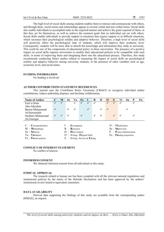 The level of social skills among university students and its impact on ...