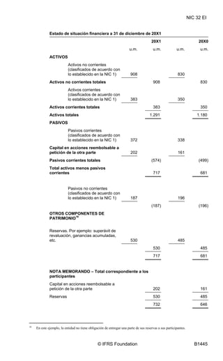 NIC 32 EI
© IFRS Foundation B1445
Estado de situación financiera a 31 de diciembre de 20X1
20X1 20X0
u.m. u.m. u.m. u.m.
ACTIVOS
Activos no corrientes
(clasificados de acuerdo con
lo establecido en la NIC 1) 908 830
Activos no corrientes totales 908 830
Activos corrientes
(clasificados de acuerdo con
lo establecido en la NIC 1) 383 350
Activos corrientes totales 383 350
Activos totales 1.291 1.180
PASIVOS
Pasivos corrientes
(clasificados de acuerdo con
lo establecido en la NIC 1) 372 338
Capital en acciones reembolsable a
petición de la otra parte 202 161
Pasivos corrientes totales (574) (499)
Total activos menos pasivos
corrientes 717 681
Pasivos no corrientes
(clasificados de acuerdo con
lo establecido en la NIC 1) 187 196
(187) (196)
OTROS COMPONENTES DE
PATRIMONIO
16
Reservas. Por ejemplo: superávit de
revaluación, ganancias acumuladas,
etc. 530 485
530 485
717 681
NOTA MEMORANDO – Total correspondiente a los
participantes
Capital en acciones reembolsable a
petición de la otra parte 202 161
Reservas 530 485
732 646
16
En este ejemplo, la entidad no tiene obligación de entregar una parte de sus reservas a sus participantes.
 