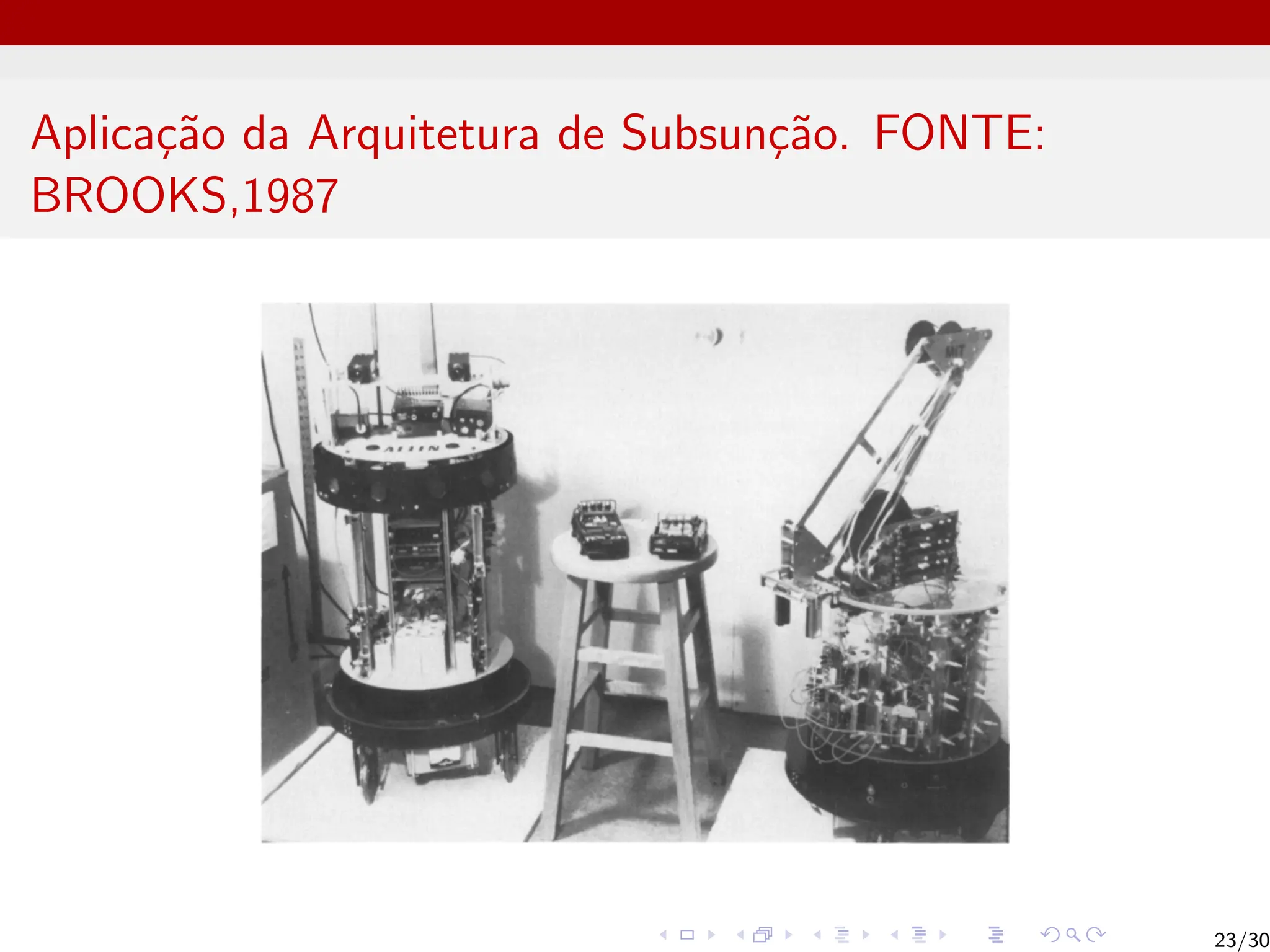 Aplicação da Arquitetura de Subsunção. FONTE:
BROOKS,1987
23/30
 