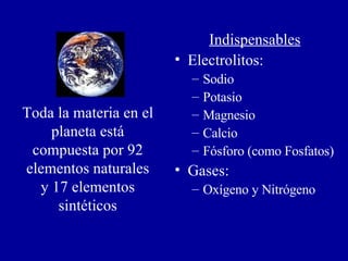 Indispensables Electrolitos: Sodio Potasio Magnesio Calcio Fósforo (como Fosfatos) Gases: Oxígeno y Nitrógeno Toda la materia en el planeta está compuesta por 92 elementos naturales y 17 elementos sintéticos 