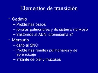 Elementos de transición Cadmio Problemas óseos renales pulmonares y de sistema nervioso trastornos al ADN, cromosoma 21 Mercurio daño al SNC Problemas renales pulmonares y de aprendizaje Irritante de piel y mucosas 
