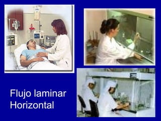 Flujo laminar Horizontal 