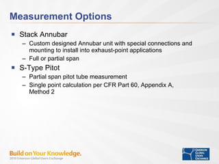 40 CFR 98 Tier 4 Greenhouse Gas Reporting with Stack Emissions Flow ...