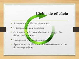 Ciclos de eficácia
• A natureza é regida por ciclos vitais
• O tempo é cíclico e não linear
• Os momentos de maior dinâmica e energia não
devem ser ignorados
• Cada pessoa tem seus próprios ciclos
• Aprender a coincidir o trabalho com o momento do
dia correspondente
 