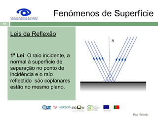 Fenómenos de SuperfícieLeis da Reflexão1ª Lei: O raio incidente, a normal à superfície de separação no ponto de incidência e o raio reflectido  são coplanaresestão no mesmo plano.N10Rui Rebelo