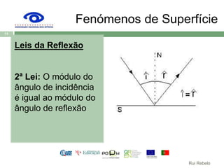 Fenómenos de SuperfícieLeis da Reflexão2ª Lei: O módulo do ângulo de incidência é igual ao módulo do ângulo de reflexão11Rui Rebelo