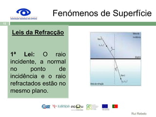 Fenómenos de Superfície Leis da Refracção1ª Lei: O raio incidente, a normal no ponto de incidência e o raio refractados estão no mesmo plano.12Rui Rebelo