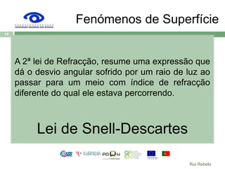Fenómenos de SuperfícieA 2ª lei de Refracção, resume uma expressão que dá o desvio angular sofrido por um raio de luz ao passar para um meio com índice de refracção diferente do qual ele estava percorrendo.Lei de Snell-Descartes 14Rui Rebelo