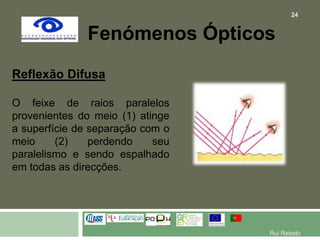 Fenómenos ÓpticosReflexão DifusaO feixe de raios paralelos provenientes do meio (1) atinge a superfície de separação com o meio (2) perdendo seu paralelismo e sendo espalhado em todas as direcções. 24Rui Rebelo