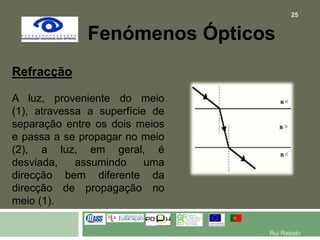 Fenómenos ÓpticosRefracçãoA luz, proveniente do meio (1), atravessa a superfície de separação entre os dois meios e passa a se propagar no meio (2), a luz, em geral, é desviada, assumindo uma direcção bem diferente da direcção de propagação no meio (1). 25Rui Rebelo