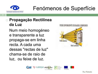 Fenómenos de SuperfíciePropagação Rectilínea da LuzNum meio homogéneo e transparente a luz  propaga-se em linha recta. A cada uma dessas "rectas de luz" chama-se de raio de luz,  ou feixe de luz.4Rui Rebelo