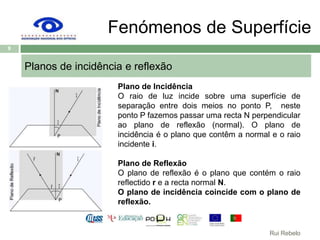 Fenómenos de SuperfíciePlanos de incidência e reflexãoPlano de IncidênciaO raio de luz incide sobre uma superfície de separação entre dois meios no ponto P,  neste ponto P fazemos passar uma recta N perpendicular ao plano de reflexão (normal). O plano de incidência é o plano que contêm a normal e o raio incidente i.Plano de ReflexãoO plano de reflexão é o plano que contém o raio reflectido r e a recta normal N.O plano de incidência coincide com o plano de reflexão.9Rui Rebelo